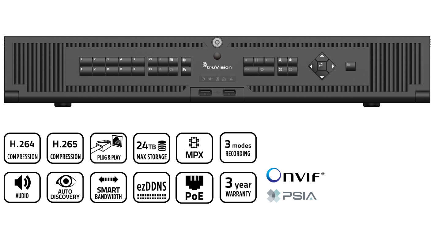 TVN-2208S-2T